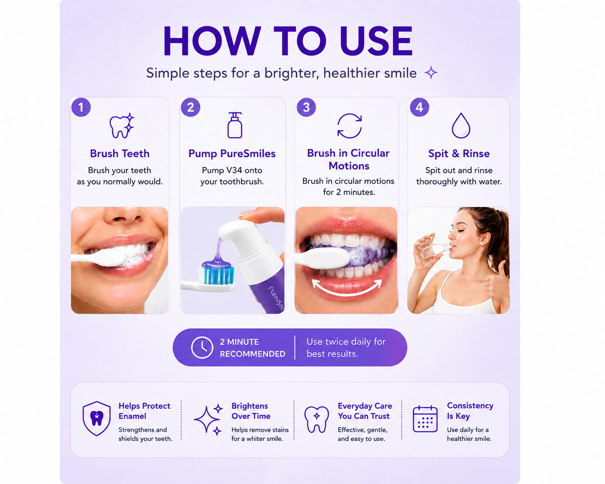 The toothpaste that works even when you're not thinking about it