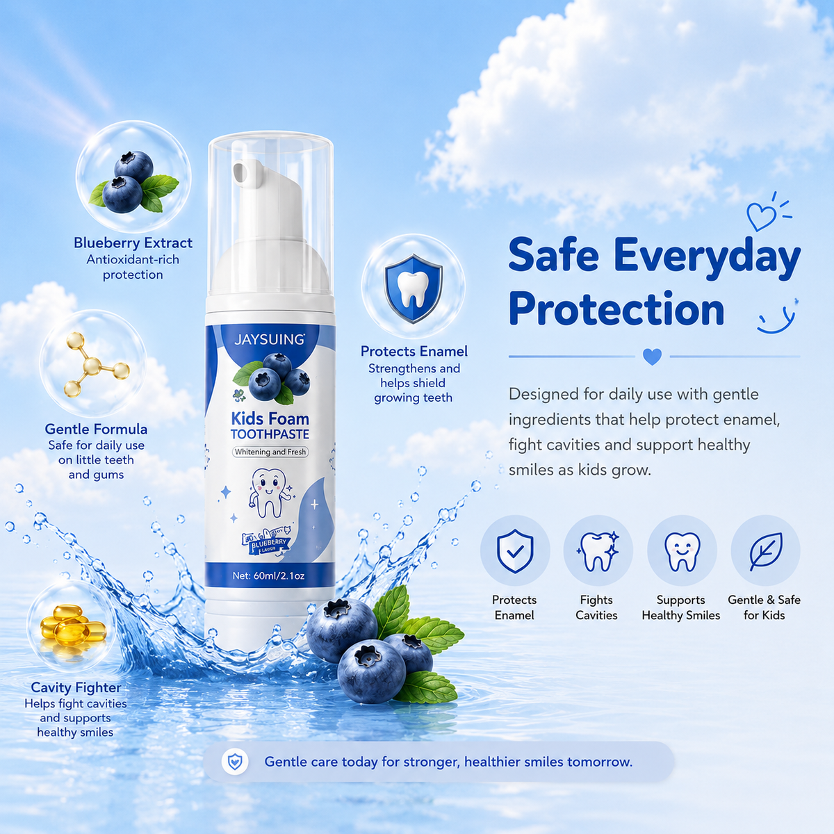 Safe Everyday Protection