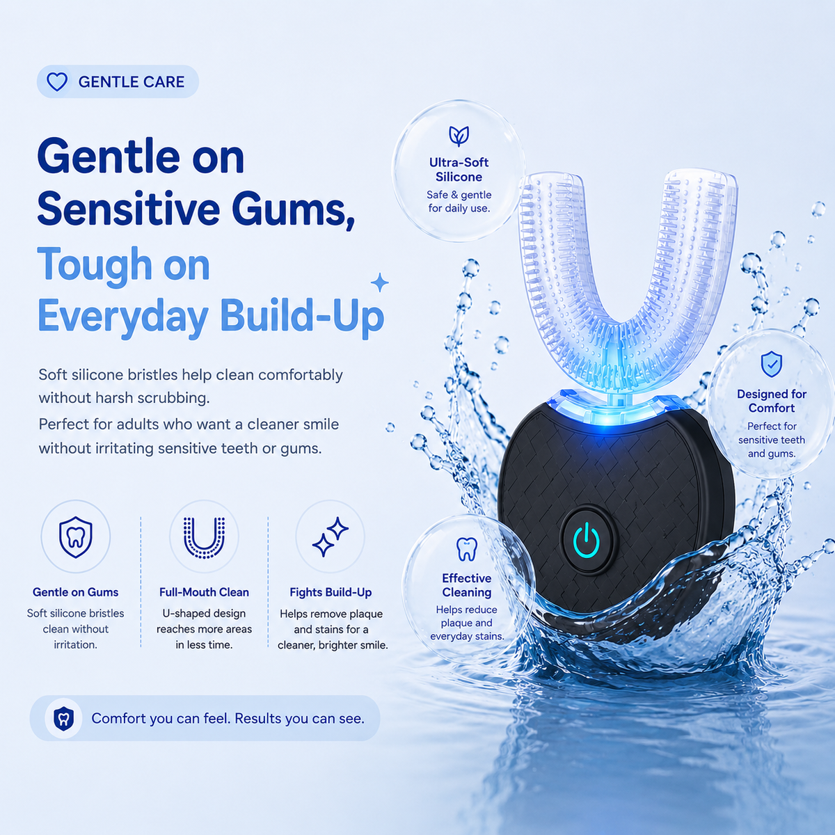 Gentle on Sensitive Gums, Tough on Everyday Build-Up