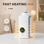 CozyFeed™ Baby Bottle Warmer
