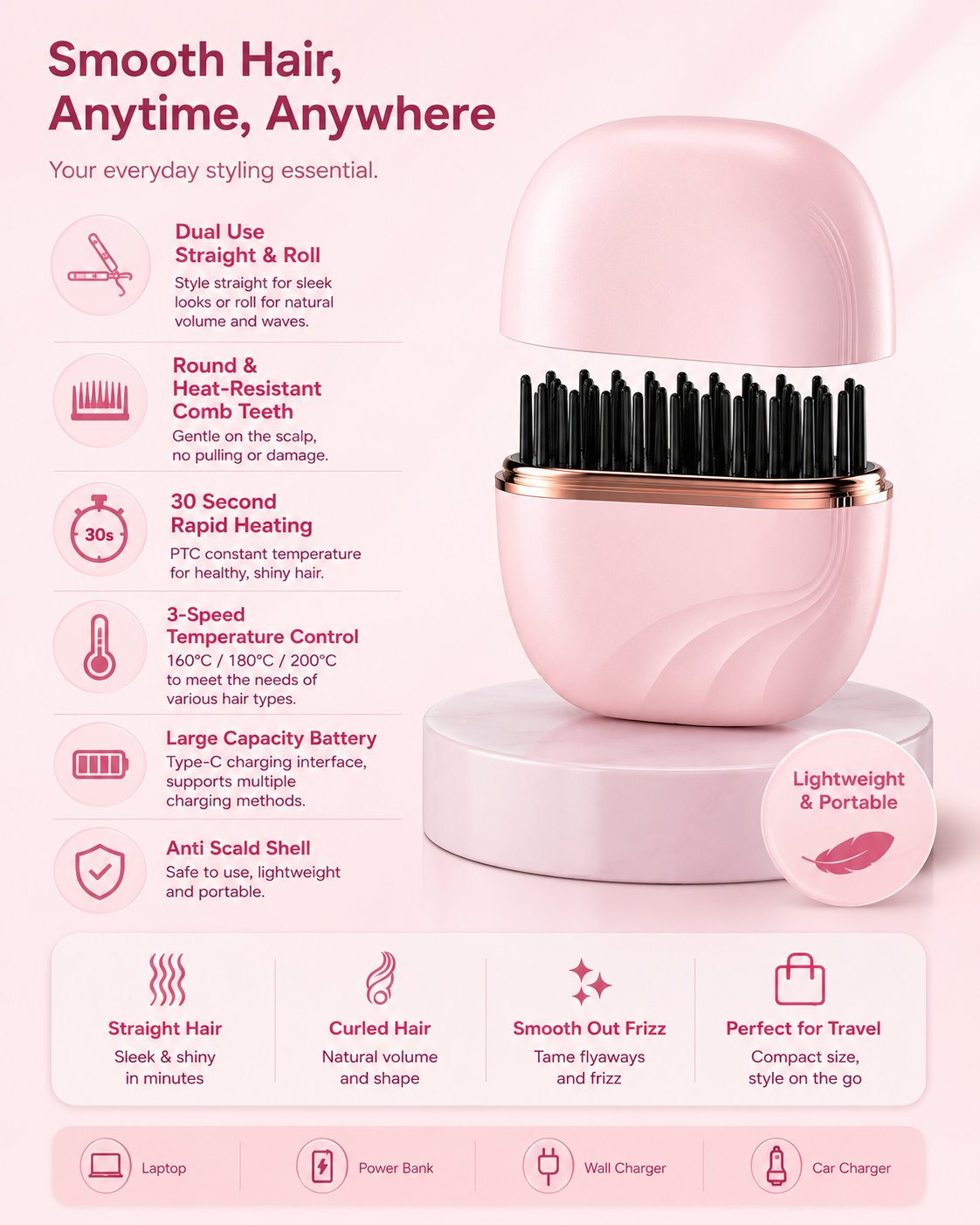Mini Wireless Hair Straightening Comb — Smooth, Frizz-Free Hair in 30 Seconds
