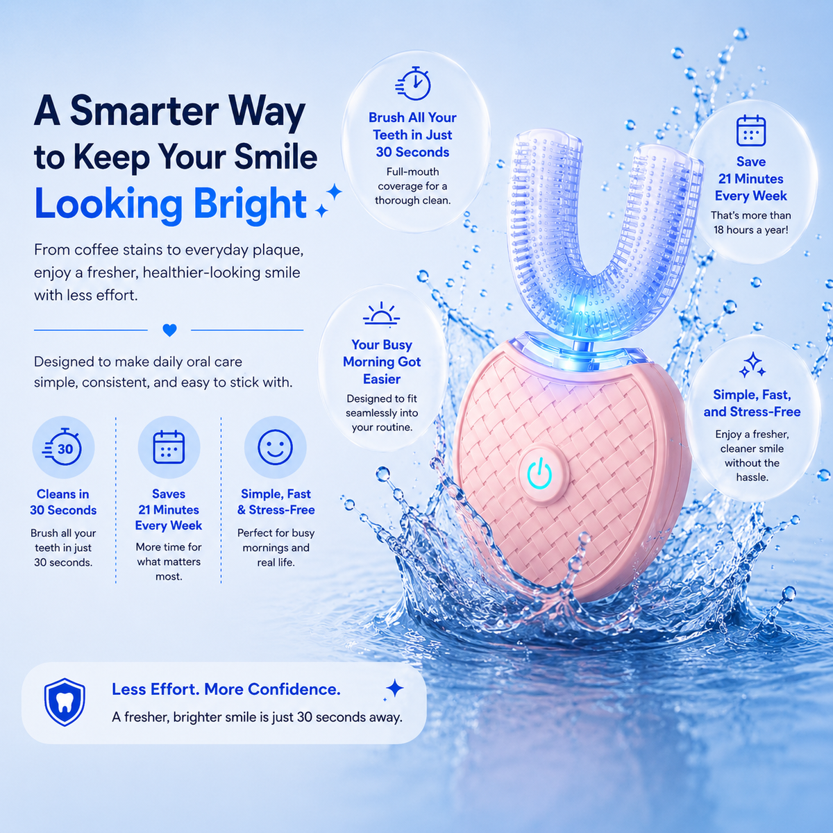 A Smarter Way to Keep Your Smile Looking Bright