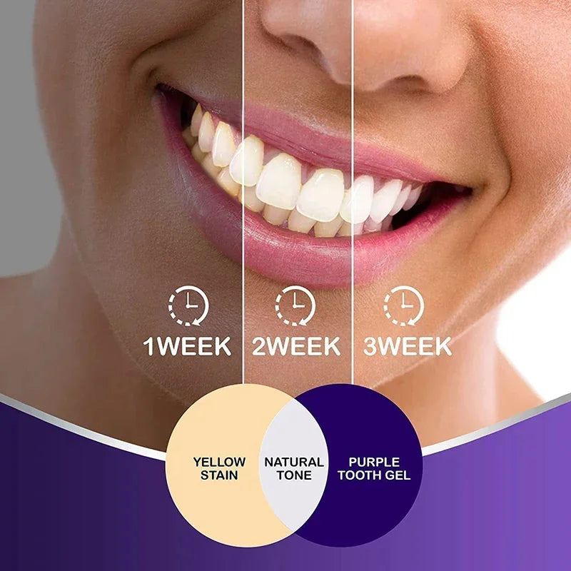 The self-assurance that comes from knowing your smile looks great